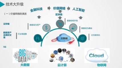 科技創(chuàng)新驅(qū)動(dòng)數(shù)字中國(guó) 定西綠色發(fā)展講堂第五期聚焦網(wǎng)絡(luò)技術(shù)服務(wù)新路徑